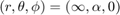 $(r,\theta,\phi)=(\infty,\alpha,0)$